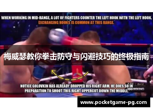 梅威瑟教你拳击防守与闪避技巧的终极指南