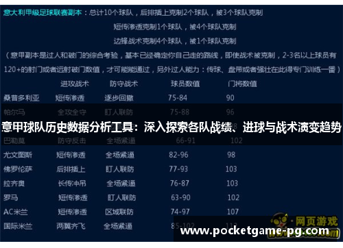 意甲球队历史数据分析工具：深入探索各队战绩、进球与战术演变趋势