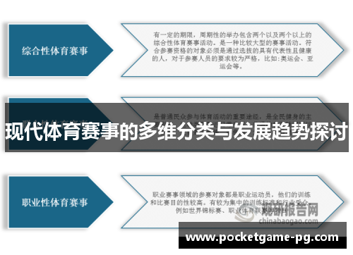 现代体育赛事的多维分类与发展趋势探讨