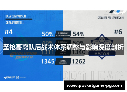 圣枪哥离队后战术体系调整与影响深度剖析