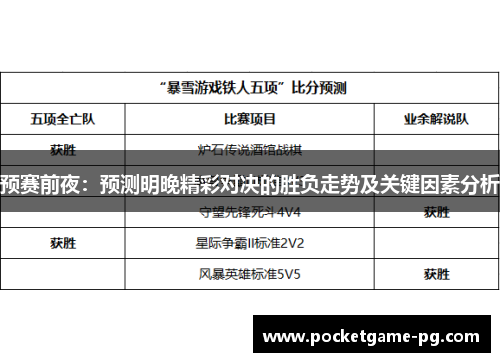 预赛前夜：预测明晚精彩对决的胜负走势及关键因素分析