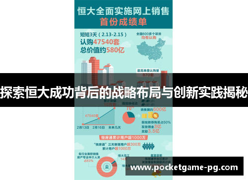 探索恒大成功背后的战略布局与创新实践揭秘