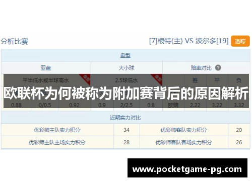 欧联杯为何被称为附加赛背后的原因解析 欧联杯为何被称为附加赛背后的原因解析